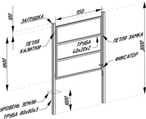 Калитка из профнастила