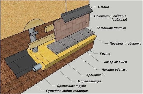 ЗАБИРКА