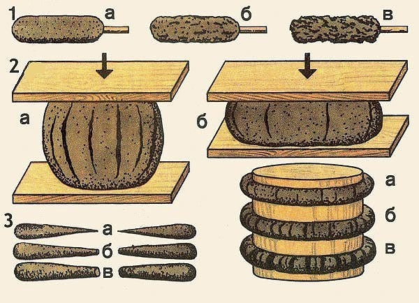 Подготовка глины для кладки кирпичной печи