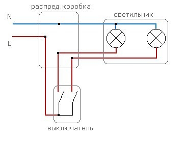 Монтаж двухклавишного выключателя на две группы ламп