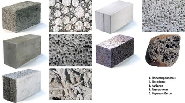 Легкие бетоны для строительства дома: