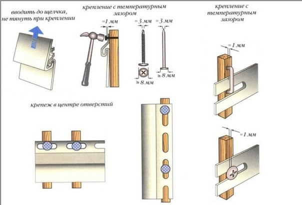 Правильное крепление сайдинга