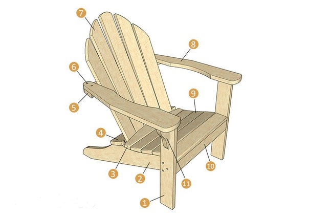 Кресло адирондак