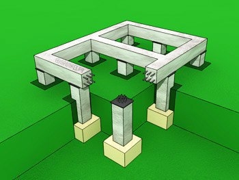 Столбчатый фундамент с монолитным ж/б ростверком.