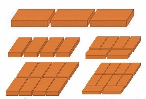 Сколько уходит кирпича на один куб. стены, которая выложена толщиной в кирпич, или толщиной в полтора кирпича.